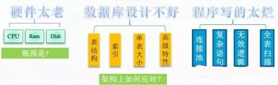 青岛it外包,it外包