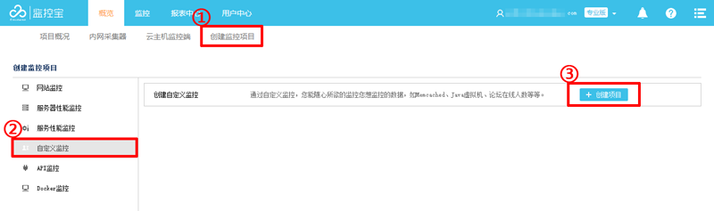 青岛it外包,it外包
