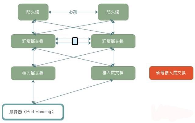 青岛it外包,it外包