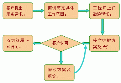 itwb01.jpg