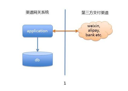 青岛it外包,it外包