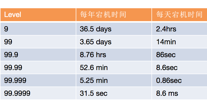青岛it外包,it外包