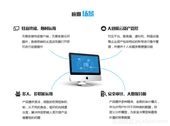 青岛it外包,it外包